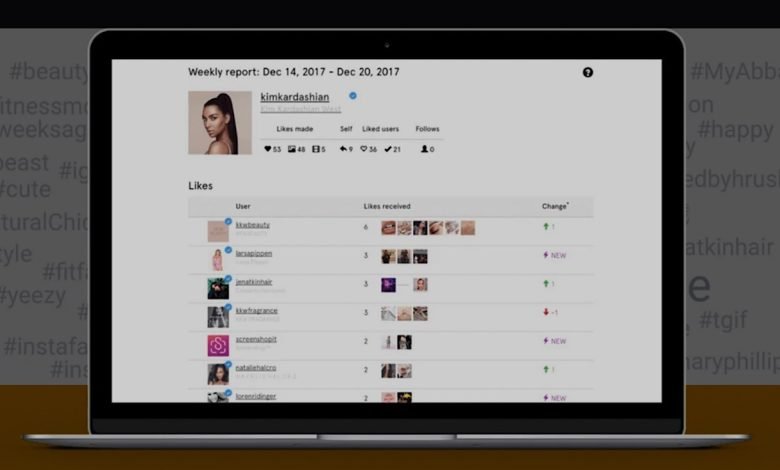 Snoopreport Review: Tracking Instagram User Activity Ethically