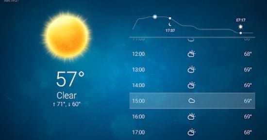 جوجل تعمل على 3 أدوات جديدة لتطبيق الطقس.. تعرف عليهم جوجل تعمل على 3 أدوات جديدة لتطبيق الطقس.. تعرف عليهم