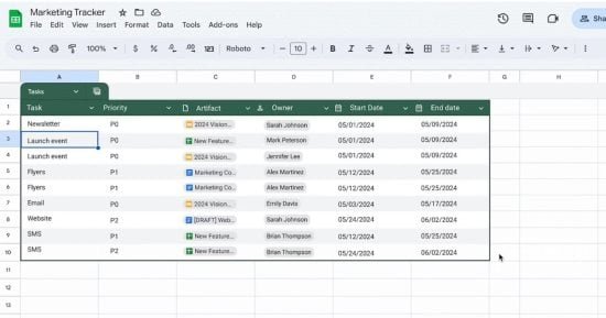 Google Sheets يصبح أكثر ذكاءً بعد تطبيق ميزة تحويل الجدول الجديدة Google Sheets يصبح أكثر ذكاءً بعد تطبيق ميزة تحويل الجدول الجديدة
