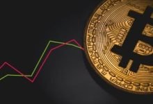“بتكوين” تتراجع مواصلة سلسلة الخسائر بسبب حالة عدم اليقين الاقتصادي